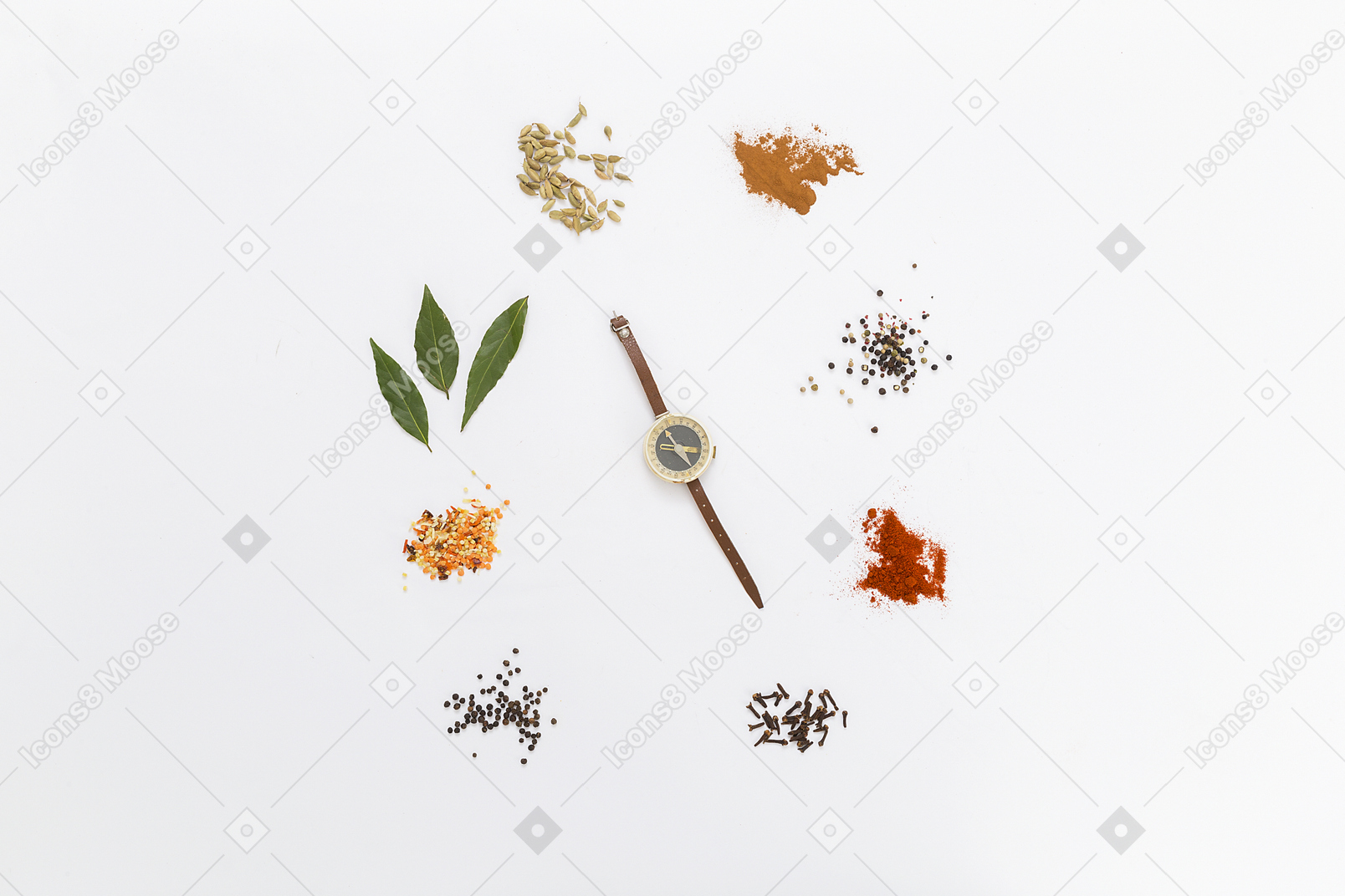 Circle of herbs and spices with compass in centre