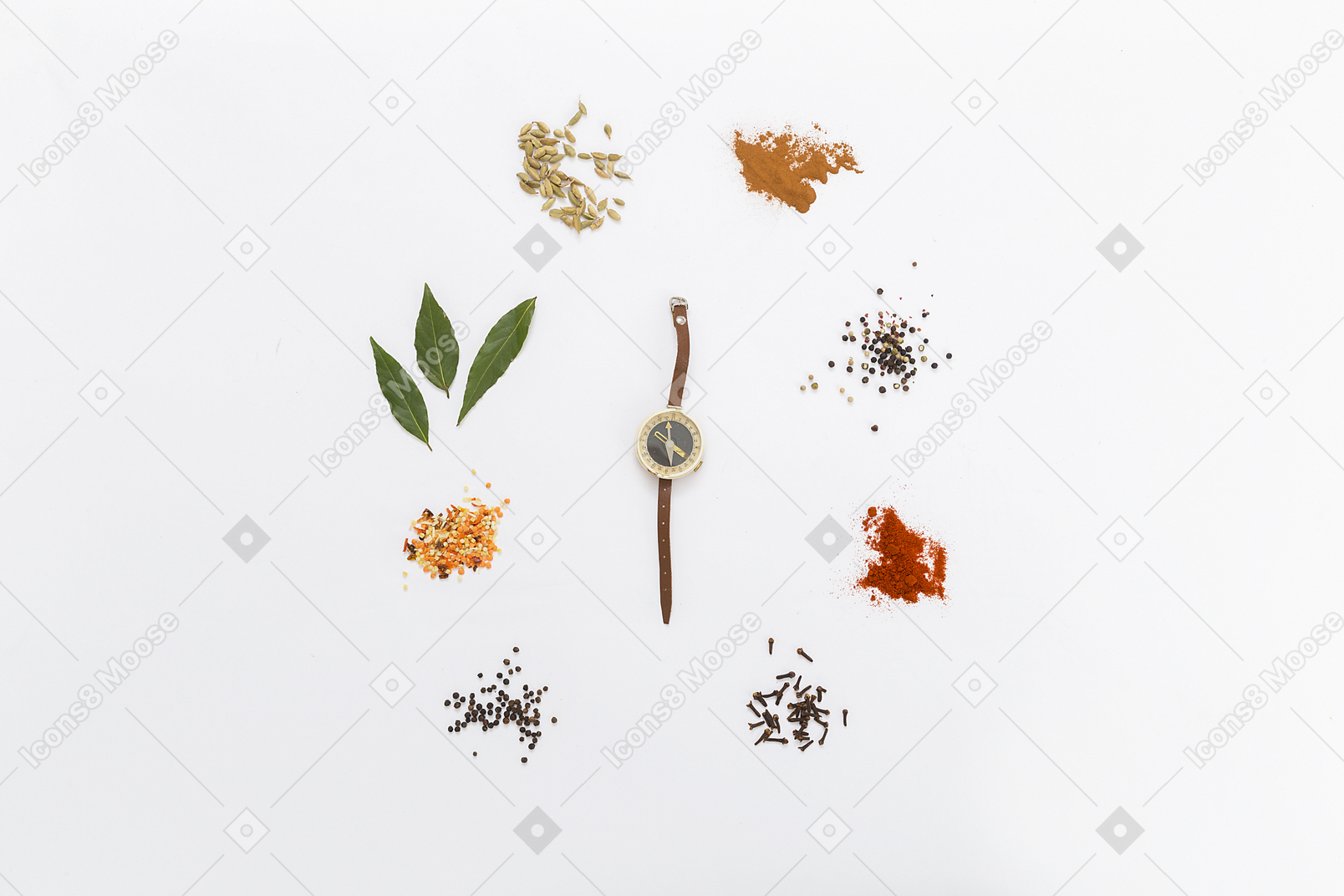 Circle of herbs and spices with compass in centre